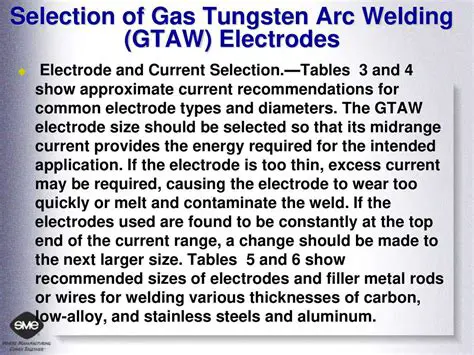 Factors Affecting GTAW Electrode Length
