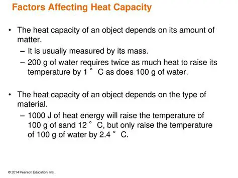 Factors Affecting Heat Capacity