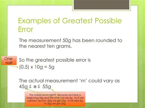 Factors Affecting the Greatest Possible Error in Measurement
