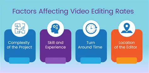Factors Affecting Video Quality