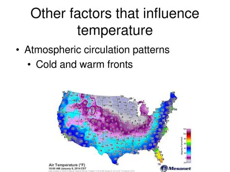 Factors Influencing Cold Fronts