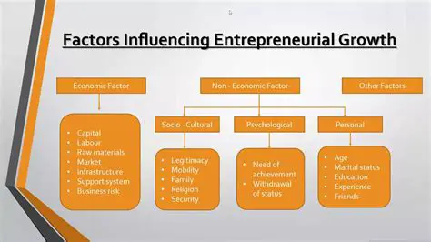 Factors Influencing Soft Start Time
