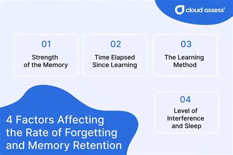 Factors That Affect the Rate of Forgetting