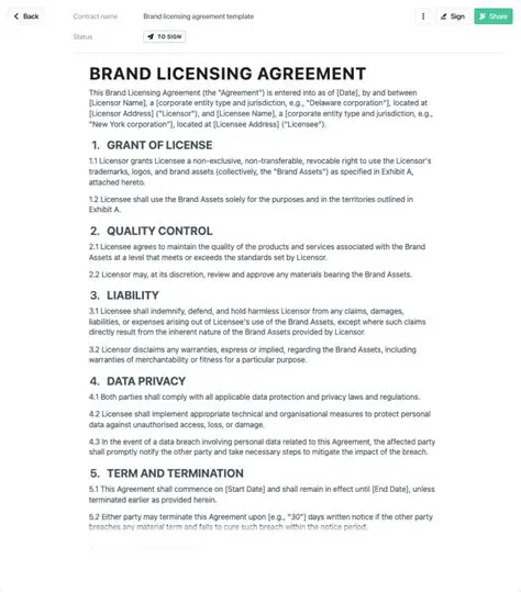 Factors that Cause Default in the Brand License Agreement