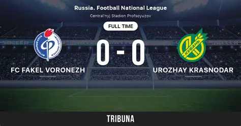 Факел – Урал: Обзор Противостояния в Российском Футболе и Перспективы