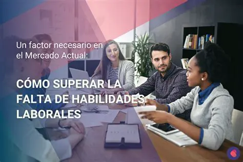 Falta de Habilidades y Experiencia