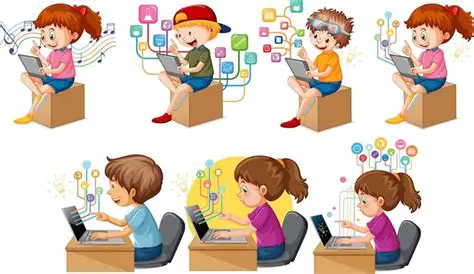 Familiarize yourself with the technology