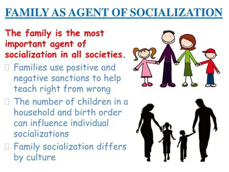 Family as an Agent of Socialization
