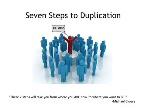Fast and Efficient Duplication