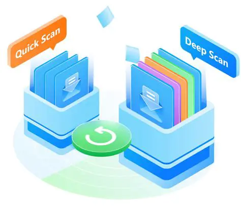 Fast Scan and Deep Scan Methods