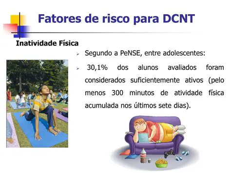 Fatores de Risco para DCNT