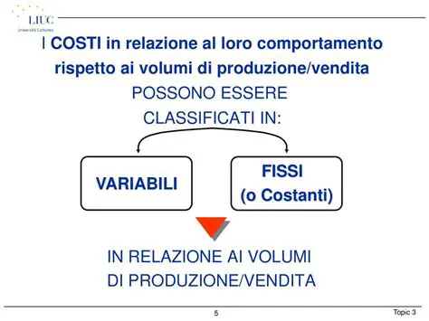 Fattoria di matrici descritte da costanti