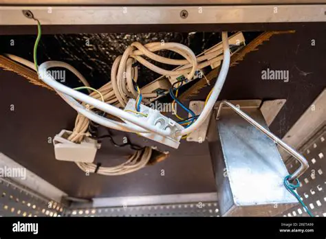 Faulty electrical equipment