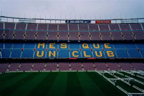 FC Barcelona: Unraveling the Legacy of 'Més Que Un Club'