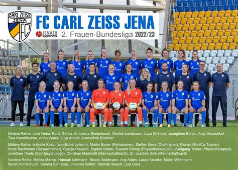 FC Carl Zeiss Jena: Eine Vereinsgeschichte voller Tradition und Emotionen