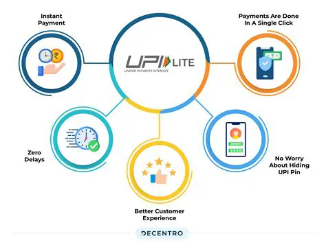 Features and Benefits of Digital Color Foto
