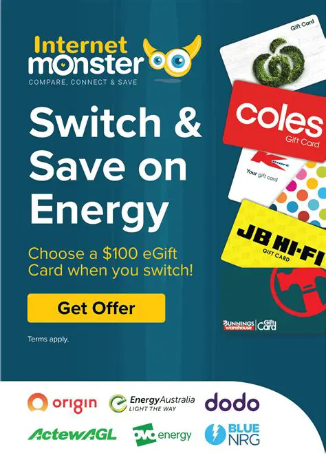 Features of Activ8me Usage Meter