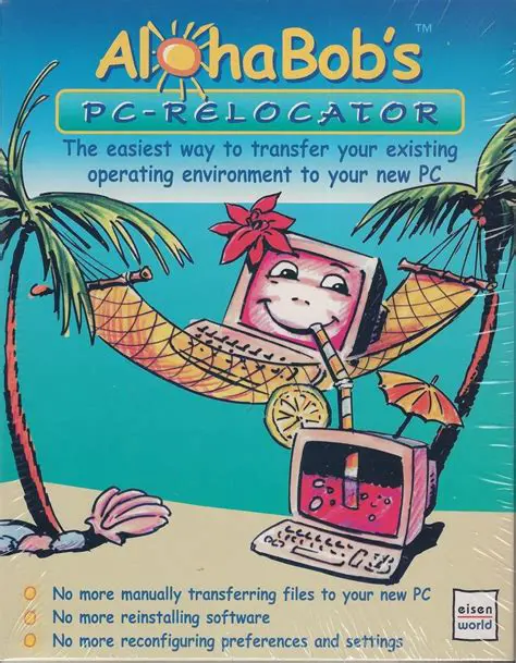 Features of Alohabob PC Relocator