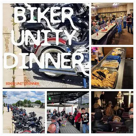 Features of Biker Unity Toolbar