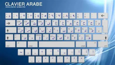 Features of Clavier Arabe CO