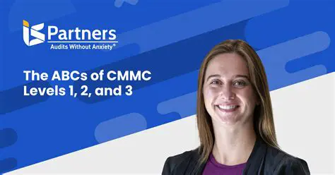 Features of CustomShortMaker