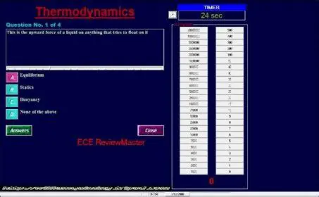 Features of ECE Reviewmaster 2009