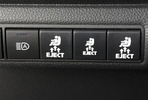 Features of Eject and Close