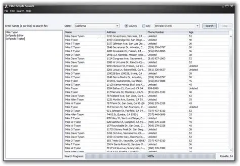 Features of Elite People Search