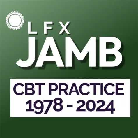 Features of JAMB CBT Practice Software 2017