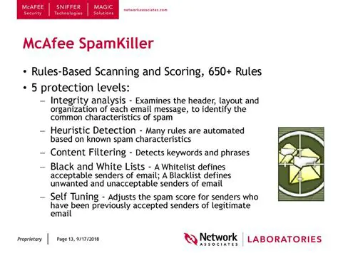 Features of McAfee SpamKiller