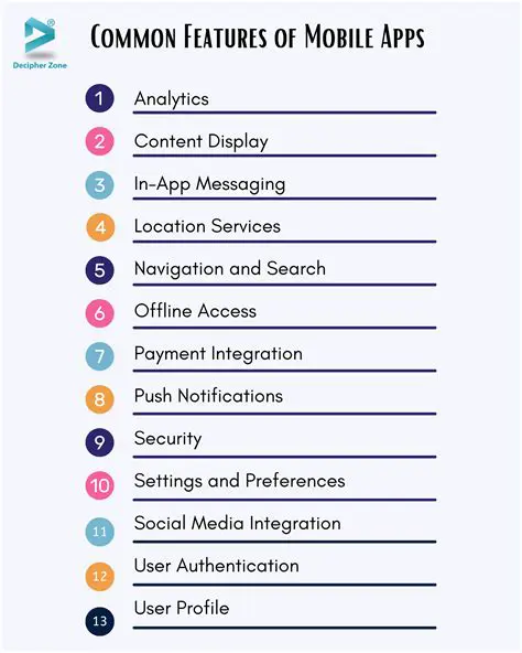 Features of Mobile FUN Access