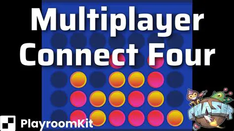 Features of Multiplayer Connect Four