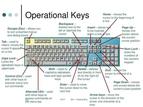Features of OPAC Keyboarding Demo