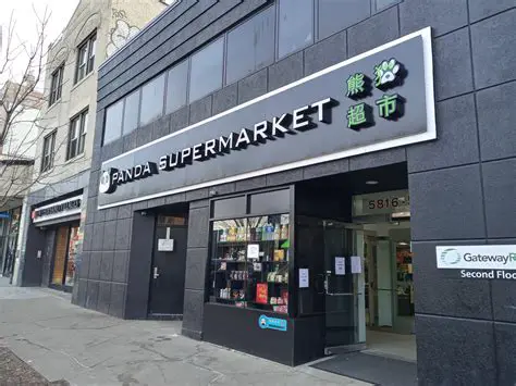 Features of Panda Supermarket