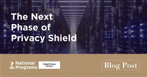 Features of Privacy Shield