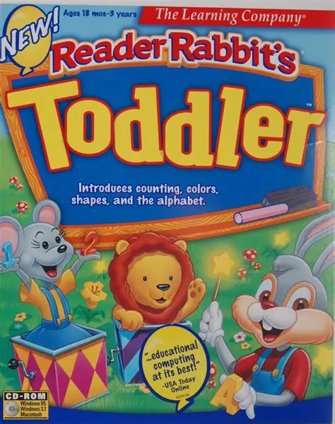 Features of Reader Rabbit Toddler