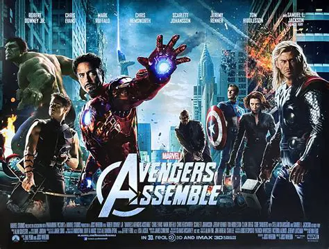 Features of The Avengers 2012 Screensaver