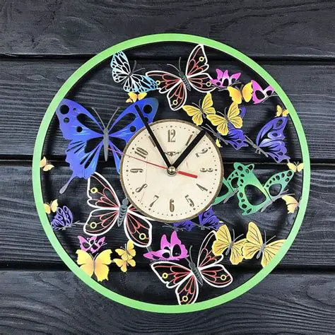 Features of the Butterflies Clock Screensaver
