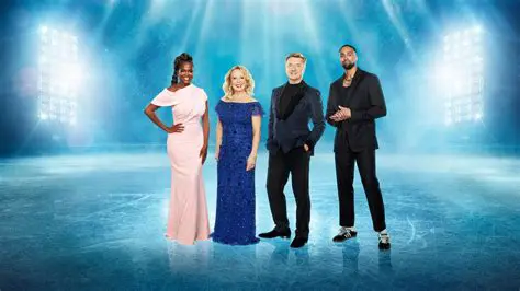 Features of the Dancing on Ice Screensaver