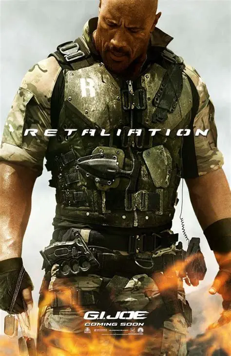 Features of the Gi Joe Retaliation Theme