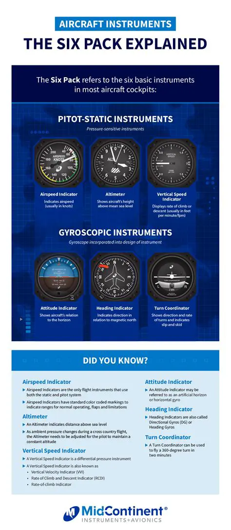Features of the Six Pack Training Toolbar