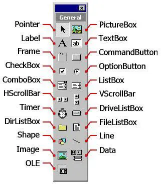 Features of VB Initial Setting Tool