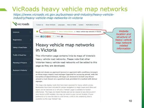 Features of VicRoads LiveDrive