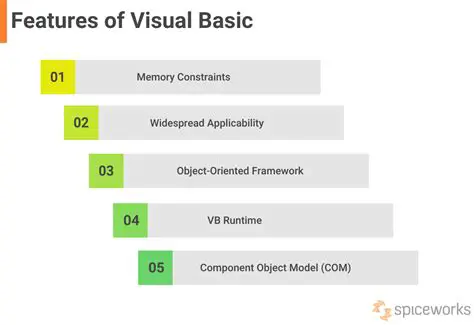 Features of Visual Basic 2005