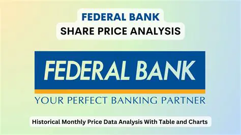 Federal Bank Share Price: An In-depth Analysis for Investors