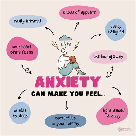 Feeling constantly anxious or on edge