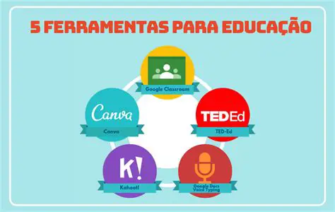 Ferramentas e recursos educacionais