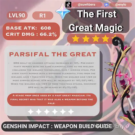 פסטיגל: חוויה קסומה לכל המשפחה – מדריך מקיף להצלחה