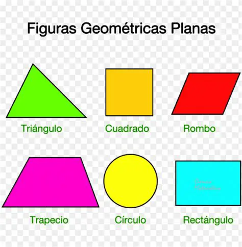 Figuras planas y espaciales