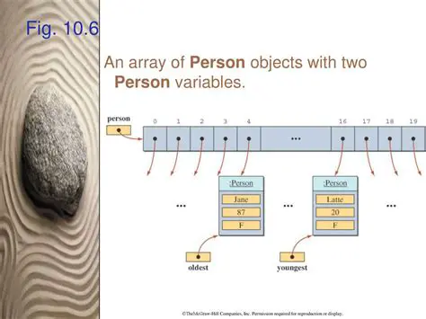 Filtering Arrays of Person Objects